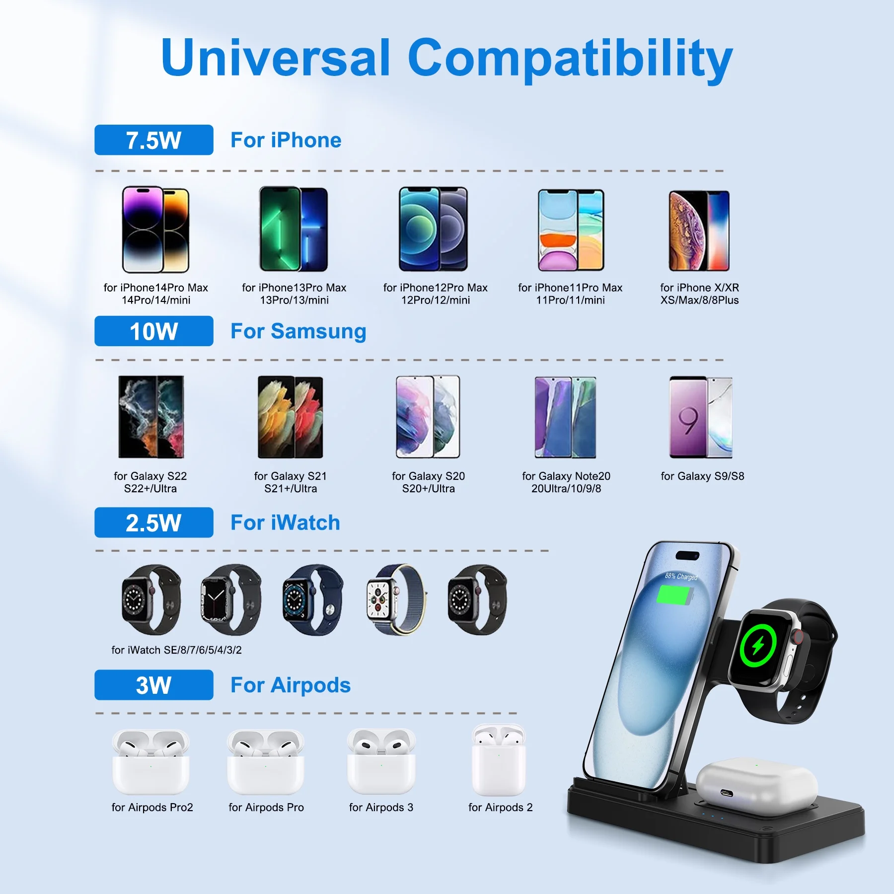 Wireless Charger,Magnetic Charging Stand Compatible with iPhone 17 16 15 14 13 12 11 Pro Max Plus XS XR X 8,Charger for Apple Watch 9 8 7 6 5 4 3 2 SE, for AirPods 3 2 Pro,3 in 1 Charging Station - Image 3