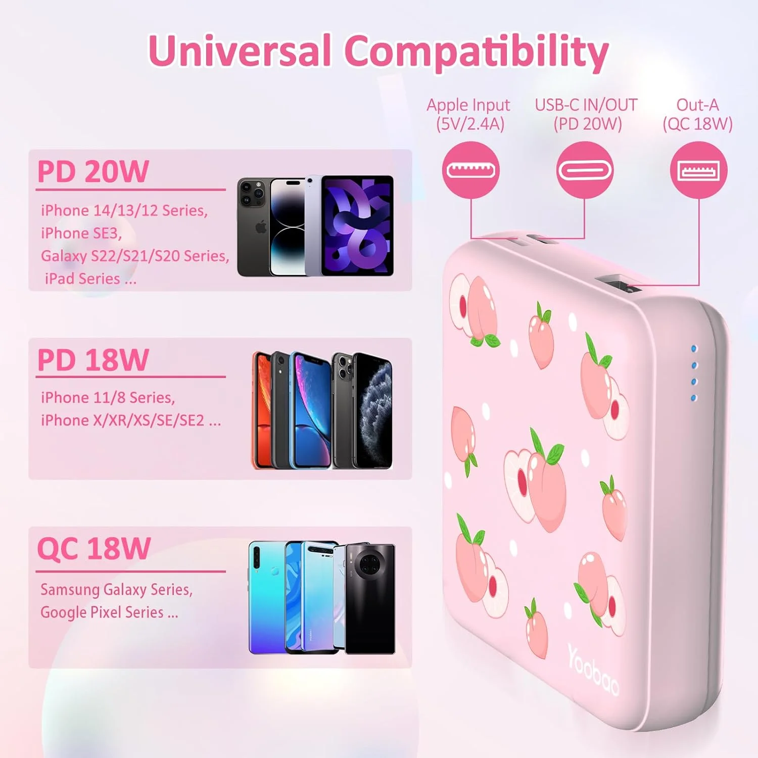 Yoobao Portable Charger 20W 10000mAh Cute USB-C in & Out Power Bank Fast Charging, PD 3.0+QC 4.0 High-Speed Charging Phone Battery Pack for iPhone 14 13 12Pro Max iPad Samsung - Pink Cat - Image 6
