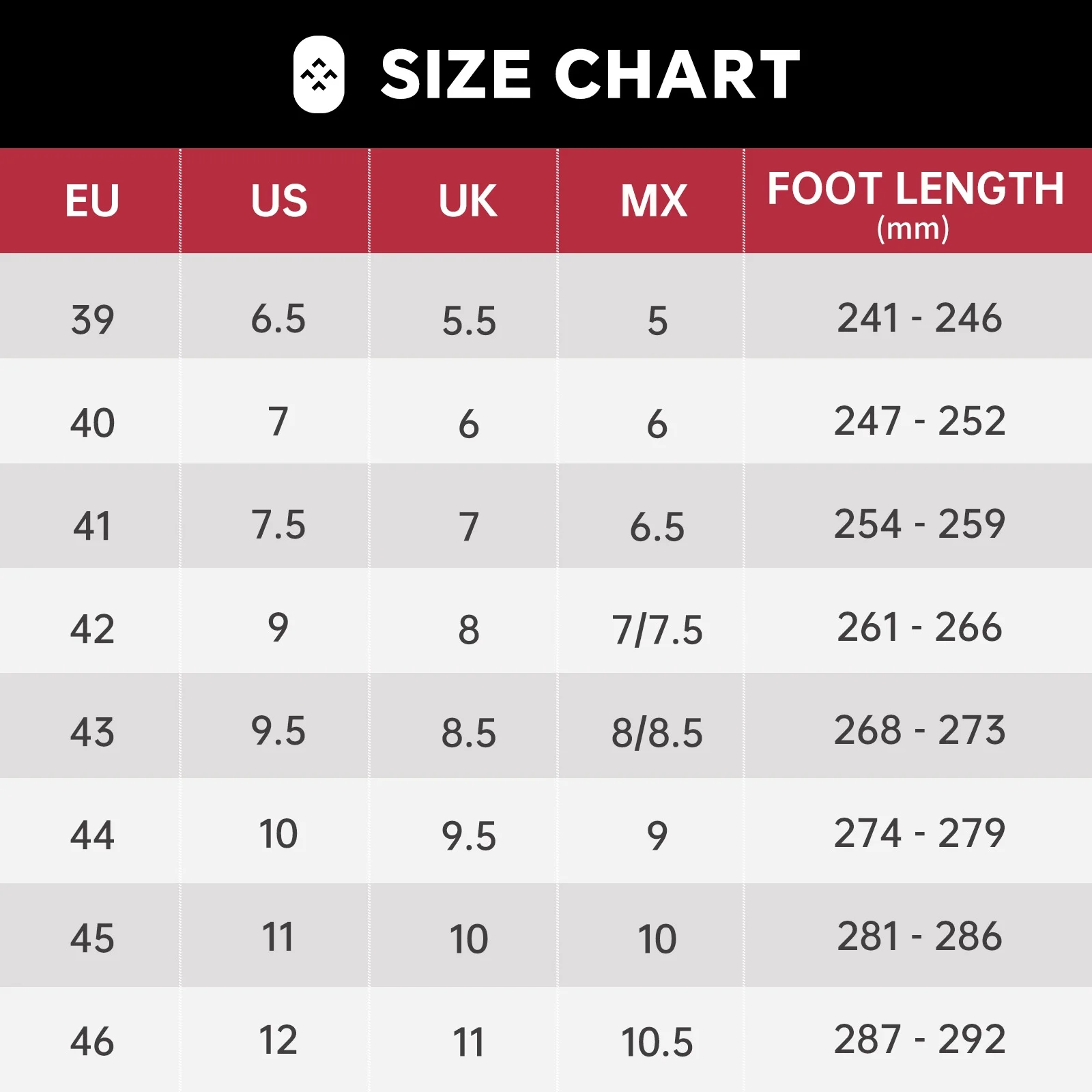 SPIEZ Composite Toe Shoes for Men Work, Safety Shoes Lightweight Slip Resistant Air Cushion Running Shoes Puncture Proof Tread Sneakers,Black Size 12 - Image 8